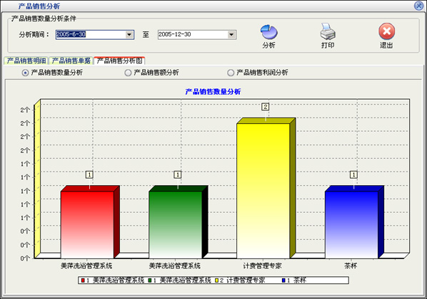 美萍营销管理软件 高效销售策略与市场推广指南