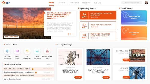 企业内部网站设计 高效、安全与体验的融合之道