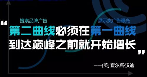 巨量引擎发布搜索品牌广告营销通案，助力企业守护优质流量阵地